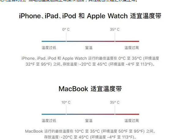 九寨沟苹果13维修分享iPhone 13耗电越来越快怎么办 